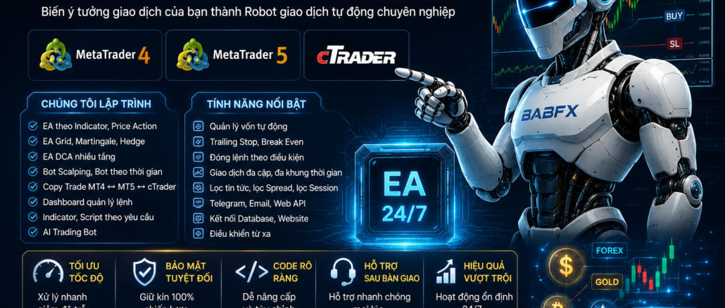 Lập trình Bot MT5 theo yêu cầu